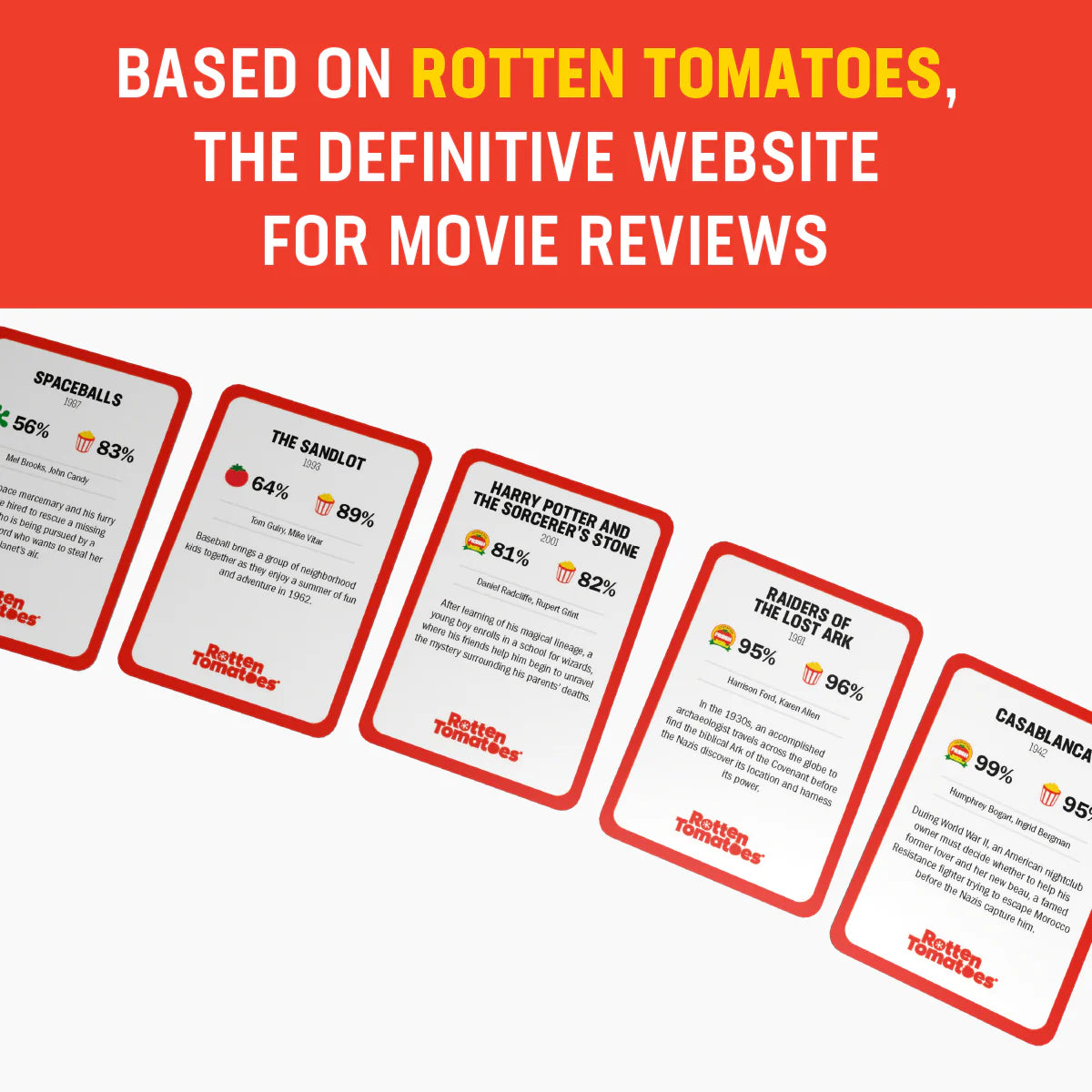 Rotten Tomatoes The Card Game